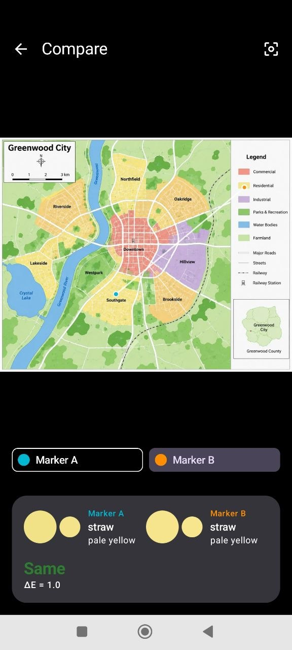 Comparing two regions